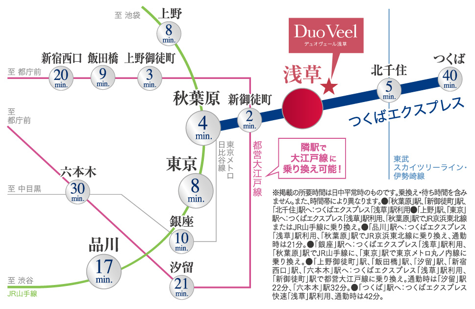 デュオヴェール浅草 企画協力の視点と魅力 プロの視点で綴るマンションコラム 一般社団法人 女性のための快適住まいづくり研究会