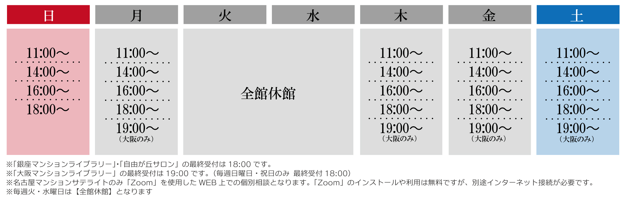 火･水休館