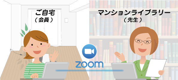 ZOOMイメージ