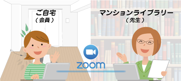 ZOOMイメージ